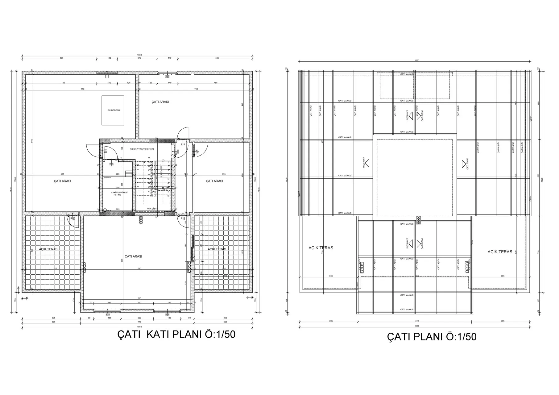 Roof floor and roof plans.