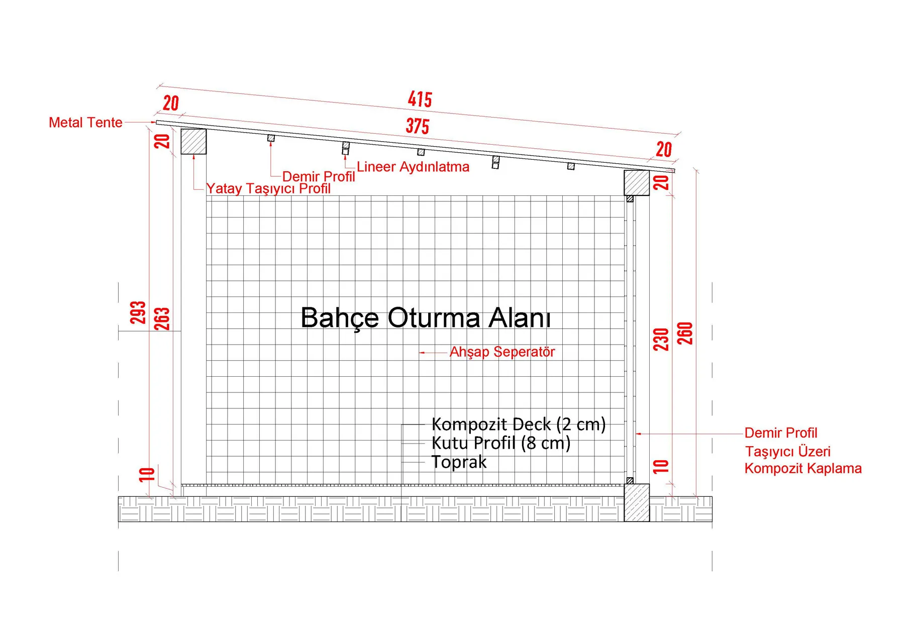 Detailed sections.
