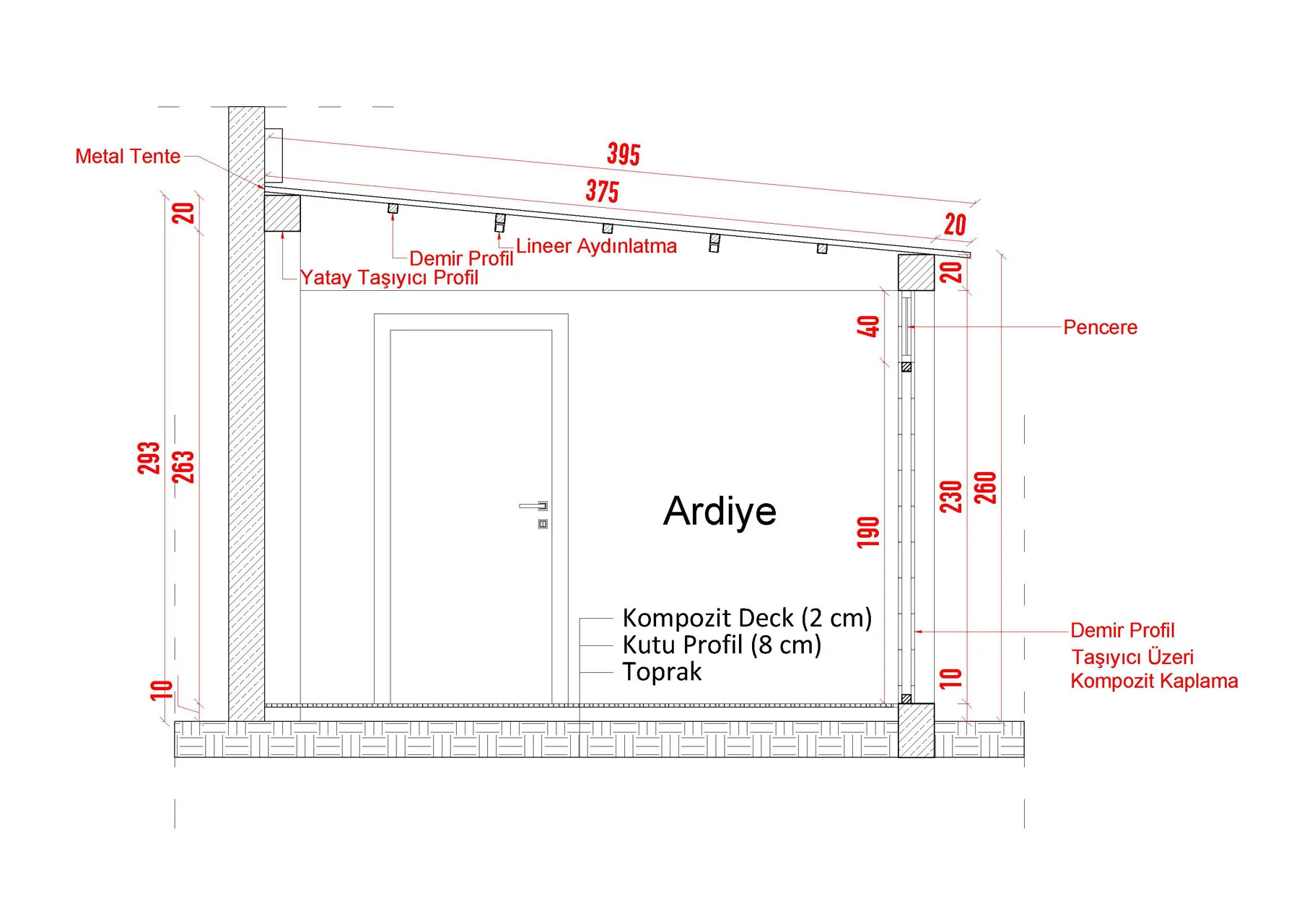 Detailed sections.