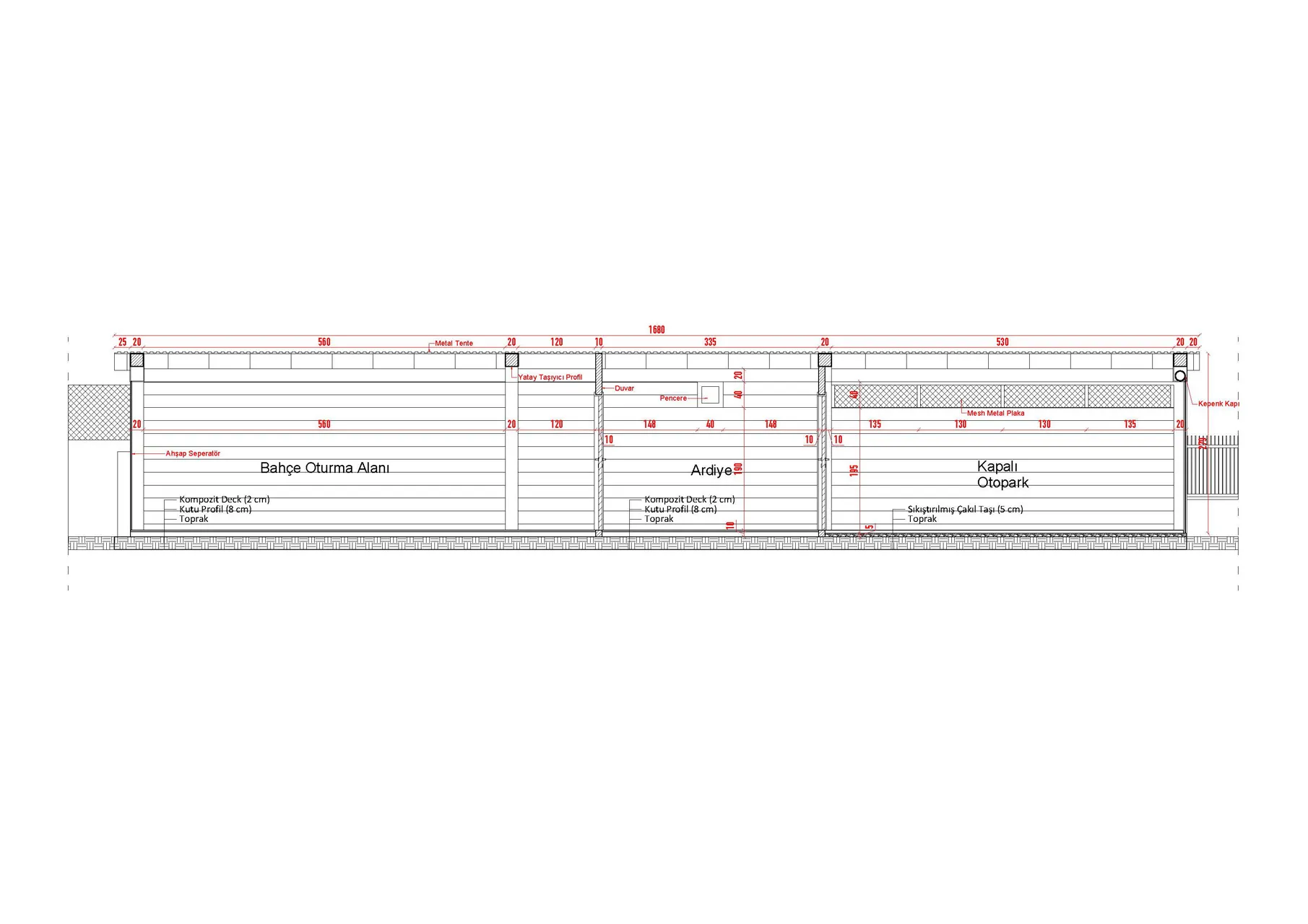 Detailed sections.